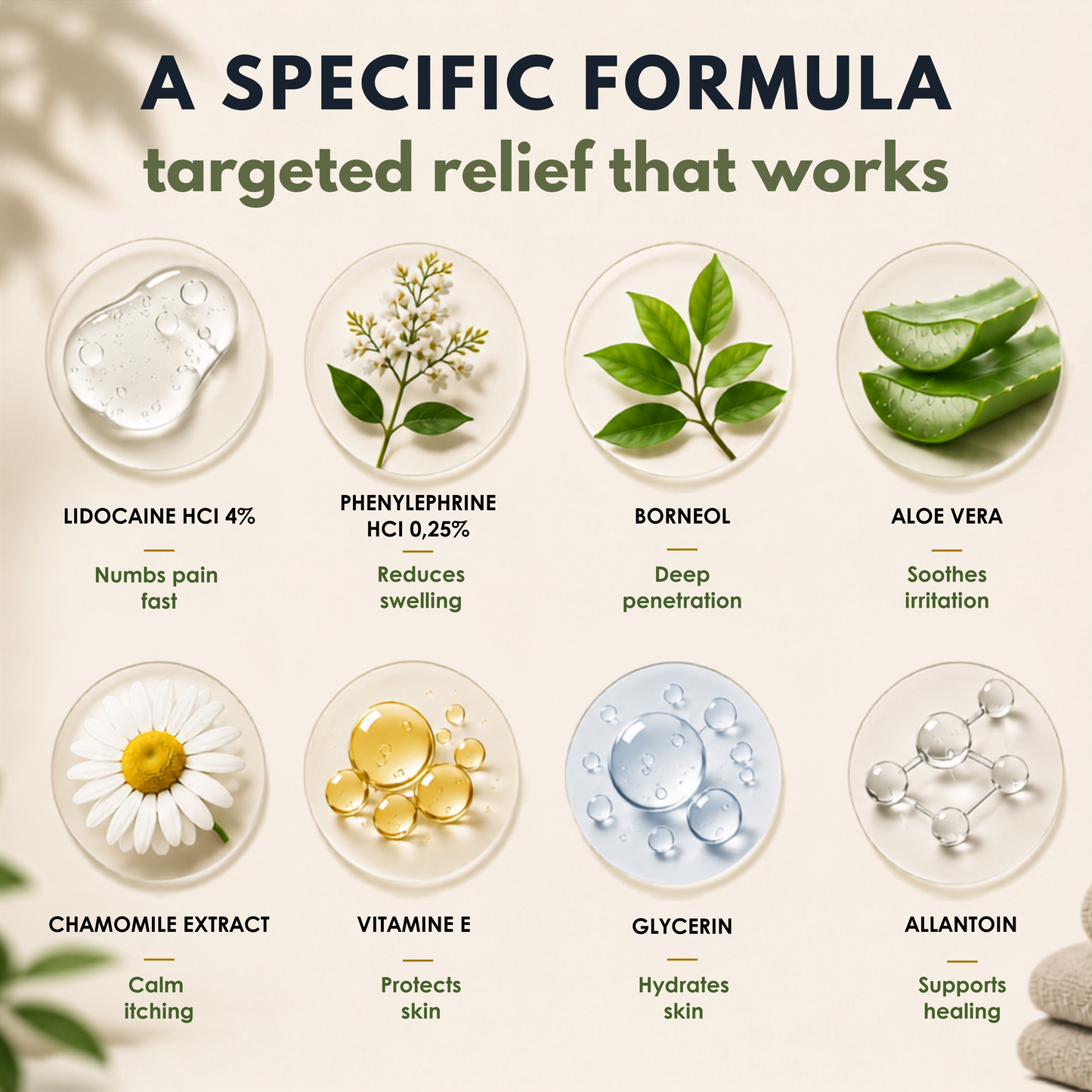 SILENT RELIEF – Hemorrhoid Relief Cream