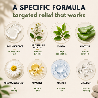 SILENT RELIEF – Hemorrhoid Relief Cream