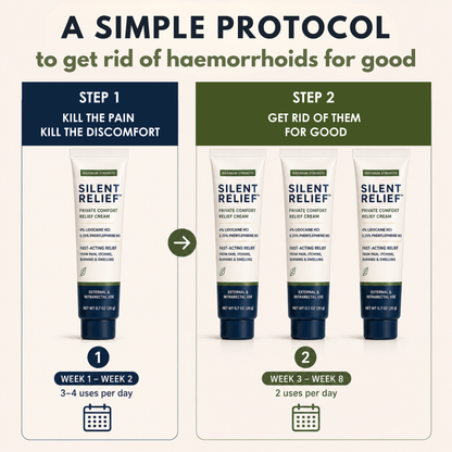 SILENT RELIEF – Strong Haemorrhoid Relief Cream